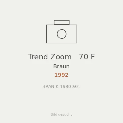 Trend Zoom   70 F