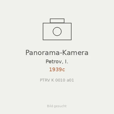 Panorama-Kamera